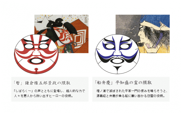 2種の歌舞伎フェイスパック